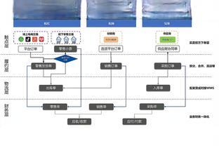 罗马诺：罗克计划在本周三抵达西班牙，参加巴萨的训练